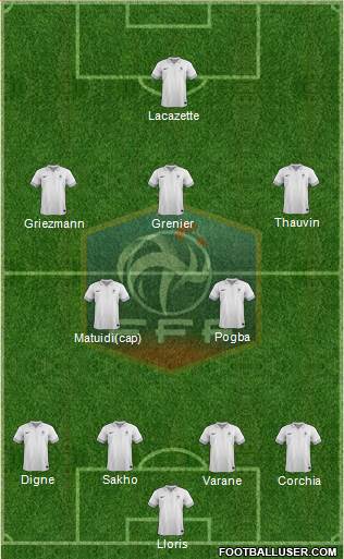 France Formation 2013