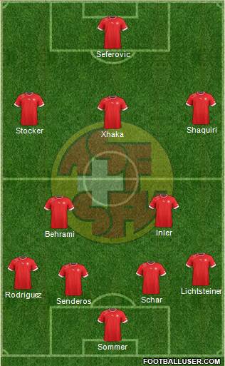 Switzerland Formation 2013