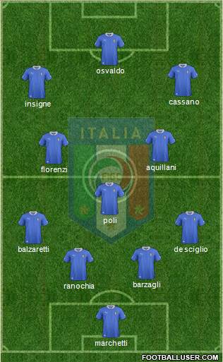 Italy Formation 2013