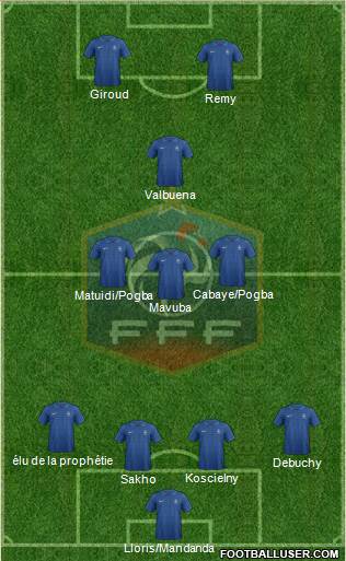 France Formation 2013