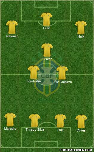 Brazil Formation 2013