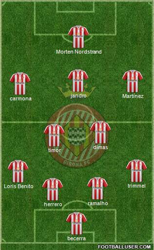 F.C. Girona Formation 2013