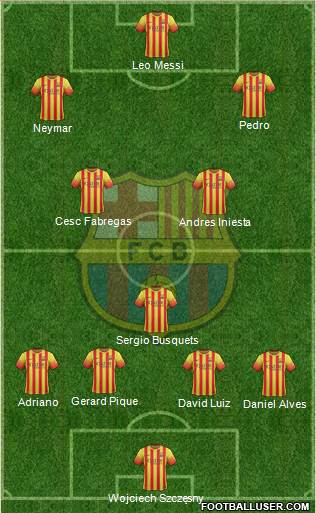 F.C. Barcelona Formation 2013
