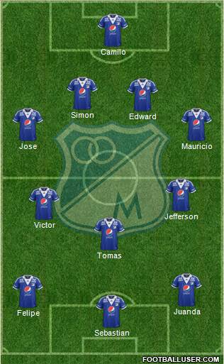 CD Los Millonarios Formation 2013