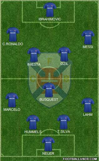 C.F. Os Belenenses - SAD football formation