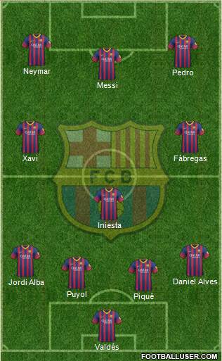 F.C. Barcelona Formation 2013