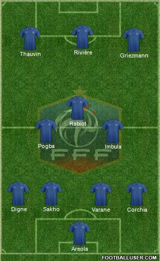 France Formation 2013