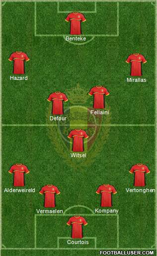 Belgium Formation 2013