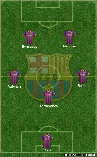 F.C. Barcelona Formation 2013