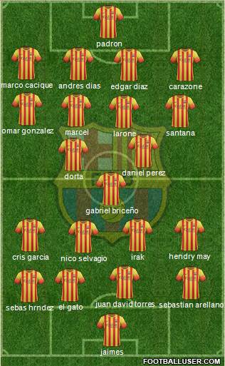 F.C. Barcelona Formation 2013