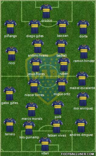 Boca Juniors Formation 2013
