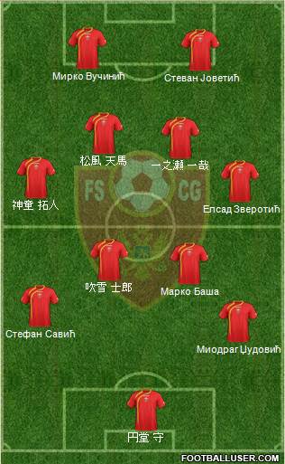 Montenegro Formation 2013