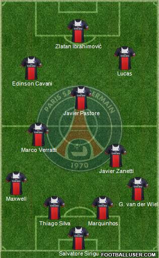 Paris Saint-Germain Formation 2013