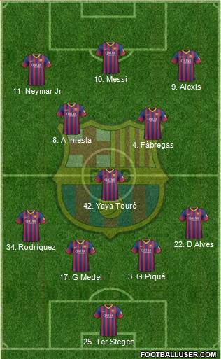 F.C. Barcelona Formation 2013