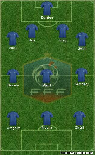 France Formation 2013