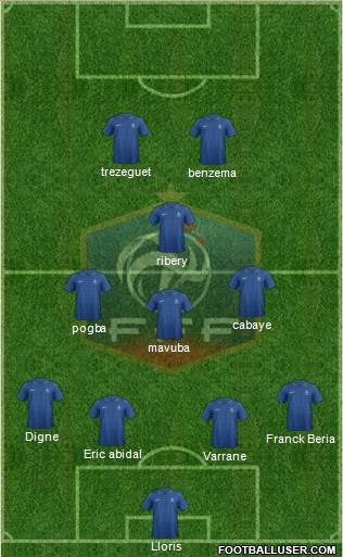 France Formation 2013