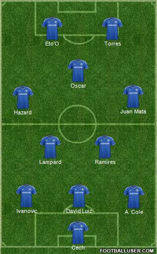 Chelsea Formation 2013