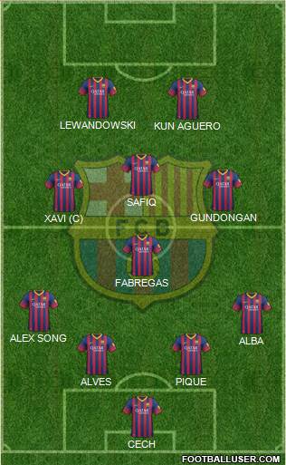 F.C. Barcelona Formation 2013