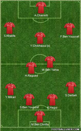 Tunisia Formation 2013