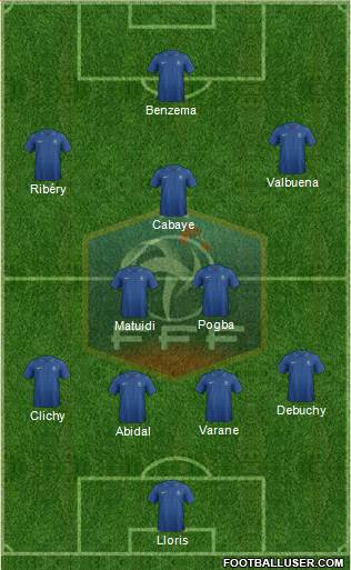 France Formation 2013