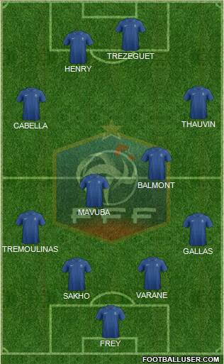 France Formation 2013
