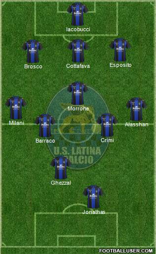 Latina Formation 2013