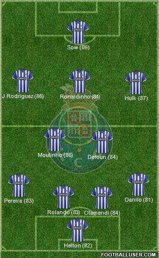 Futebol Clube do Porto - SAD Formation 2013