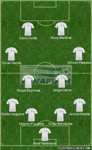Honduras Formation 2013