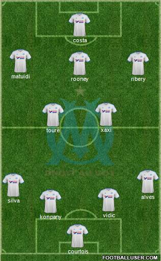 Olympique de Marseille Formation 2013