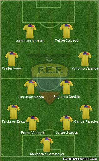 Ecuador Formation 2013