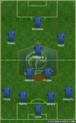 France Formation 2013