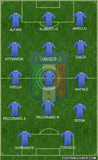 Italy Formation 2013