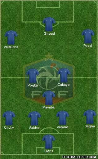 France Formation 2013