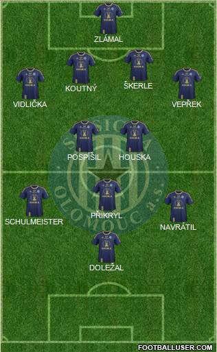 Sigma Olomouc Formation 2013