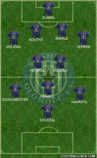 Sigma Olomouc 4-2-3-1 football formation