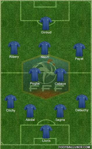 France Formation 2013