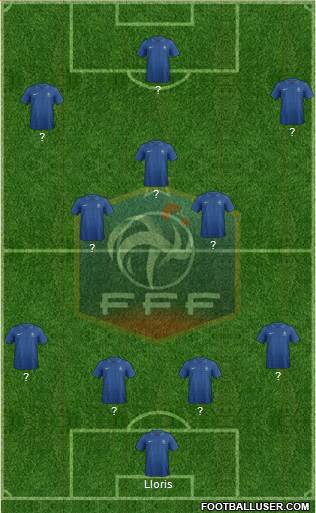France Formation 2013