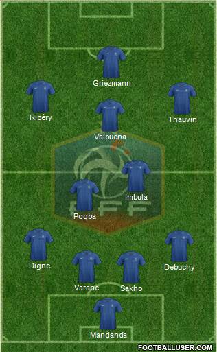 France Formation 2013