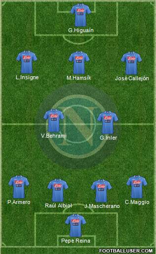 Napoli Formation 2013