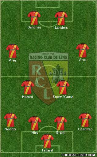 Racing Club de Lens Formation 2013