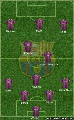 F.C. Barcelona Formation 2013