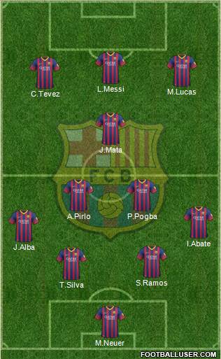 F.C. Barcelona Formation 2013