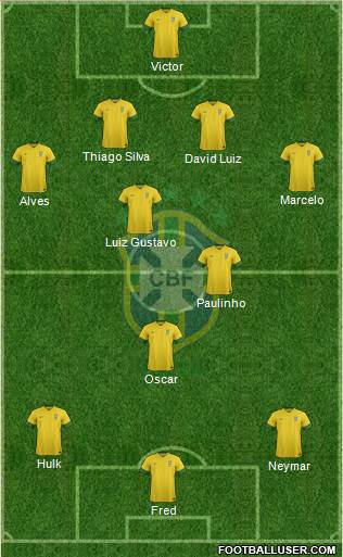 Brazil Formation 2013