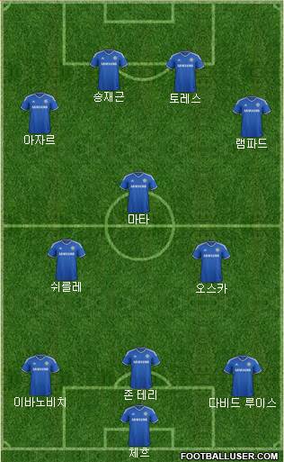 Chelsea Formation 2013