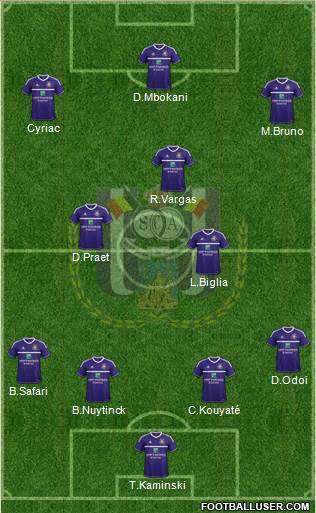RSC Anderlecht Formation 2013