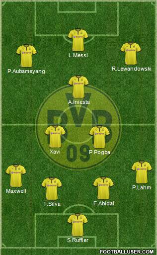 Borussia Dortmund Formation 2013