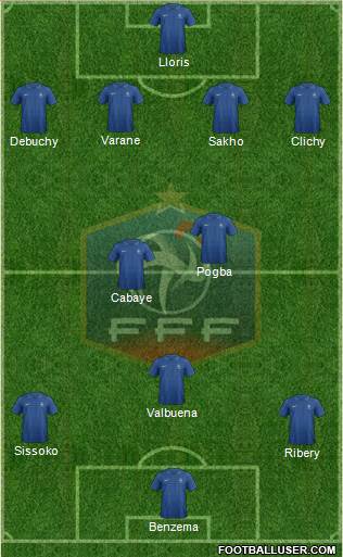 France Formation 2013