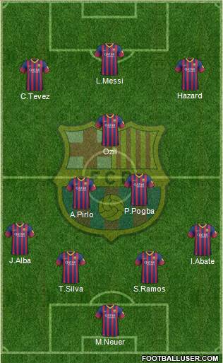 F.C. Barcelona Formation 2013