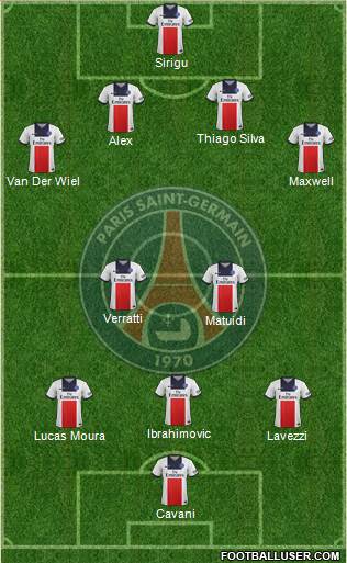 Paris Saint-Germain Formation 2013