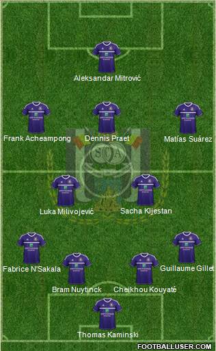 RSC Anderlecht Formation 2013